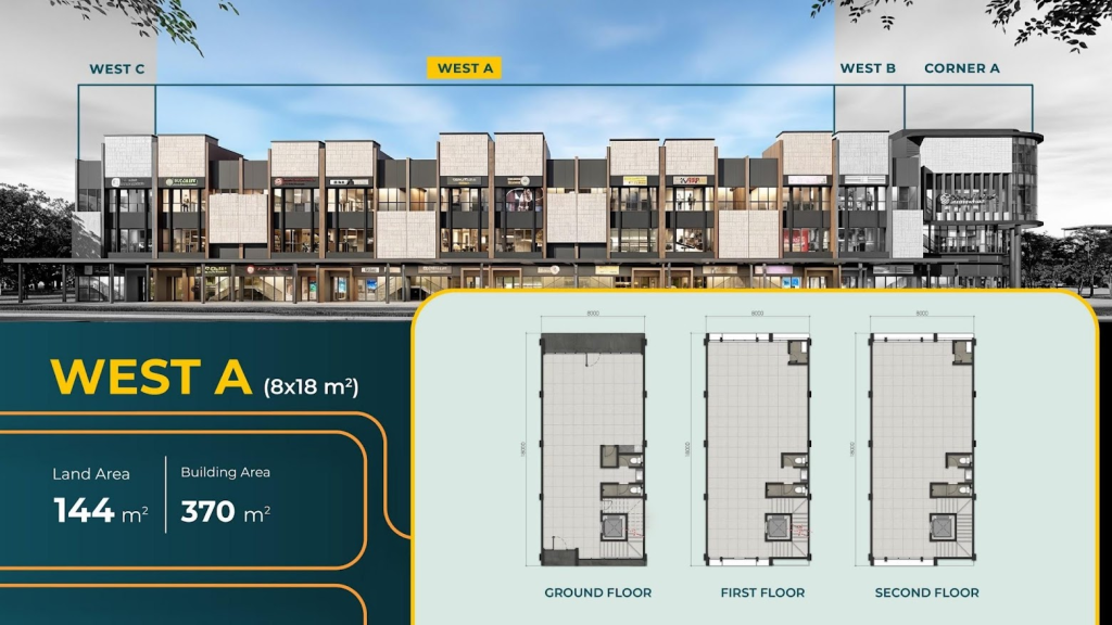 Ruko West 18 Tipe Standard West A