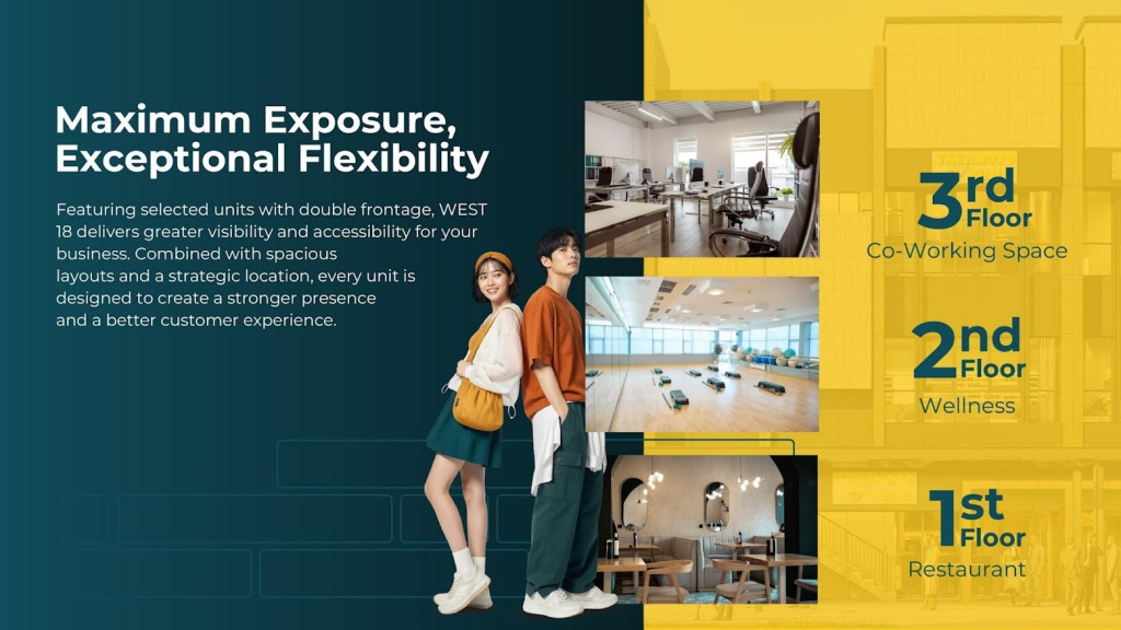 Konsep Ruko West 18 di Alam Sutera dengan  double facade, dan konsep multi tenant 
