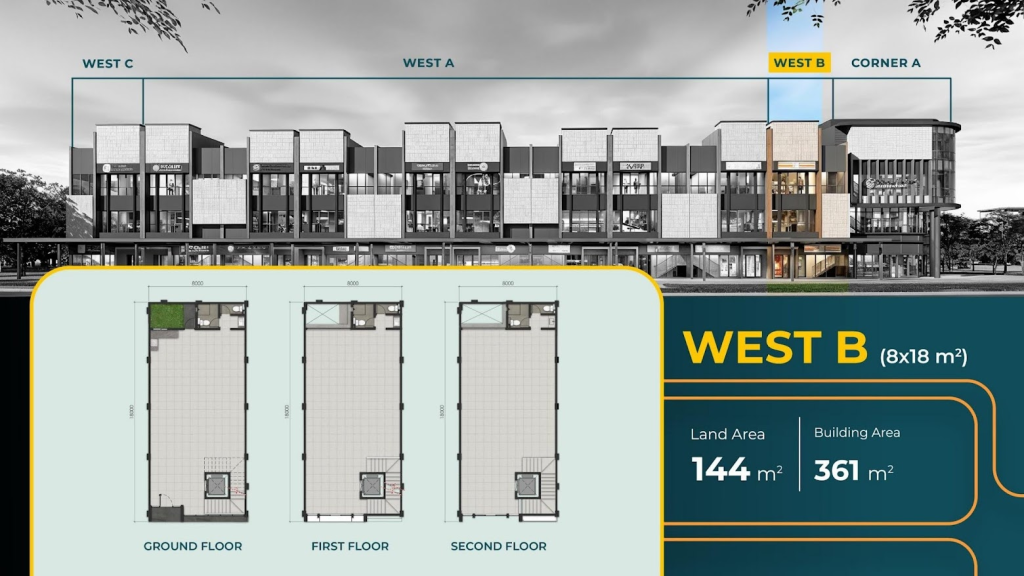 Ruko West 18 Tipe Standard West B