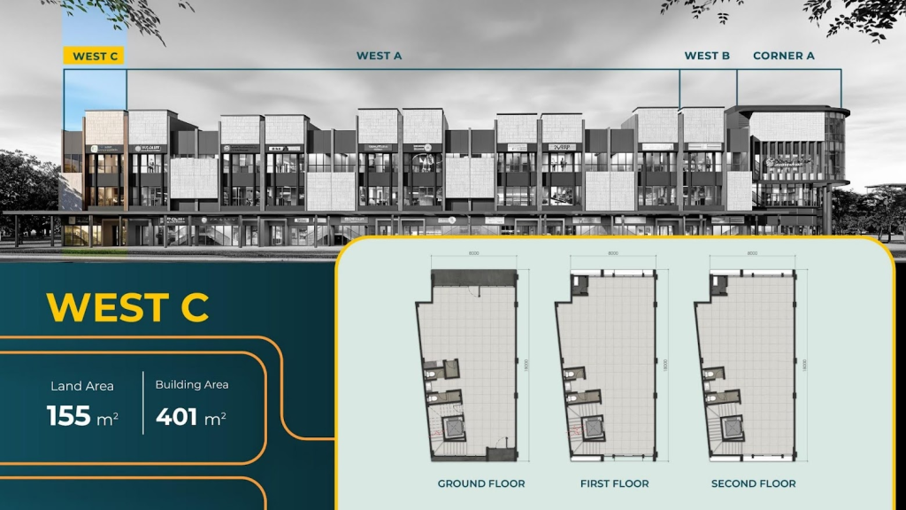 Ruko West 18 Tipe Standard West C