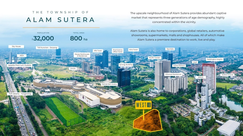 Lokasi Ruko West 18 di Alam SUtera Birds Eye View kawasan Alam sutera